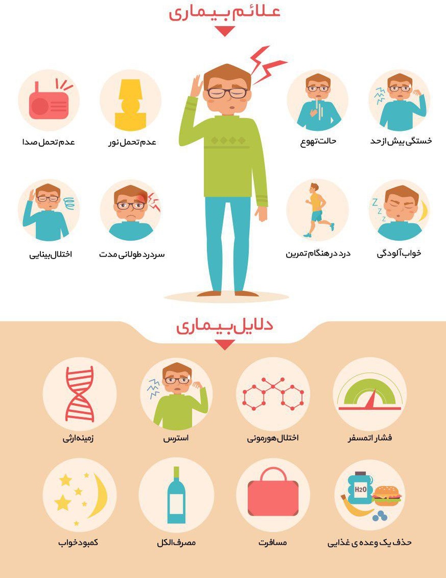 راه های ساده برای پیشگیری از میگرن+اینفوگرافی راه های ساده برای پیشگیری از میگرن+اینفوگرافی