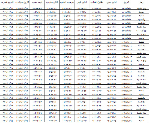 اوقات شرعی شهریورماه 97 به افق ایلام