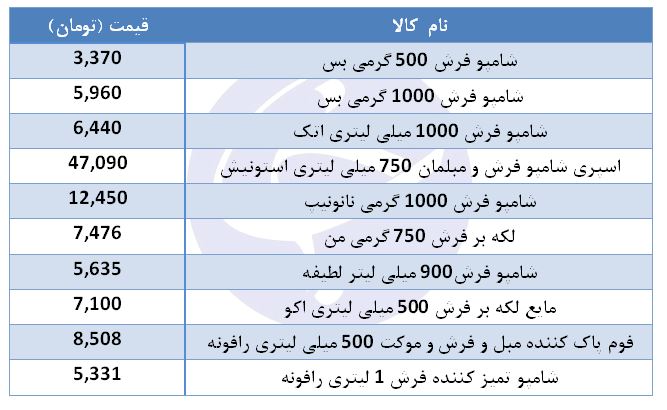 قیمت انواع شامپو فرش + جدول