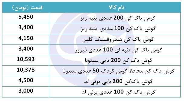 گوش پاک کن را با چه قیمتی خریداری کنیم؟