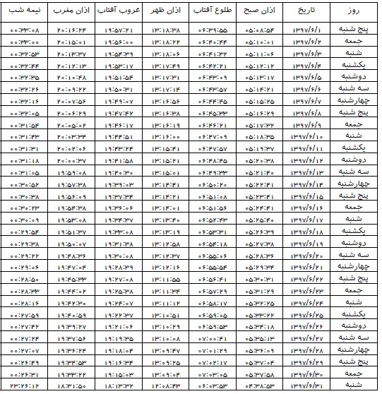 اوقات شرعی شهریور ۱۳۹۷ استان زنجان اوقات شرعی شهریور ۱۳۹۷ استان زنجان