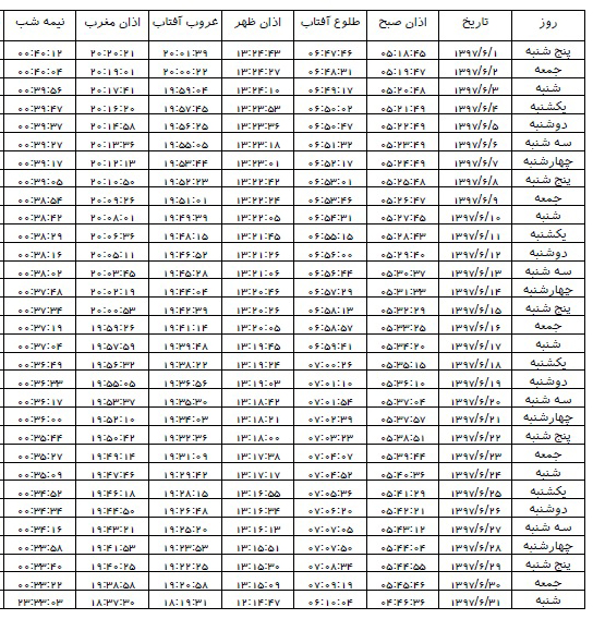 اوقات شرعی شهریور ۱۳۹۷ استان کردستان