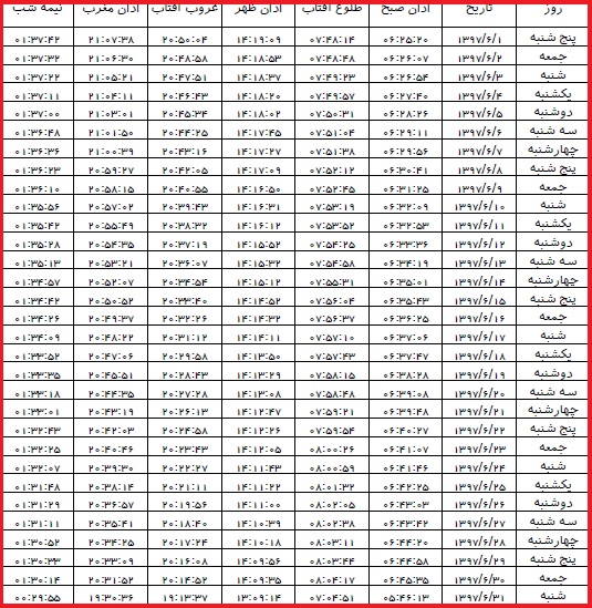 اوقات شرعی شهریور ماه ۹۷ به افق آبادان