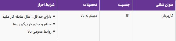 استخدام کارپرداز در یک شرکت معتبر در تهران