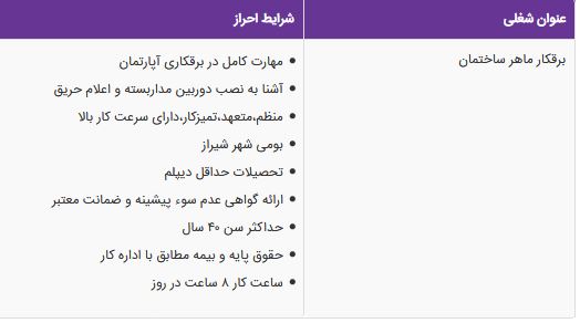 استخدام برقکار در شرکت برق و الکترونیک دراک شیراز