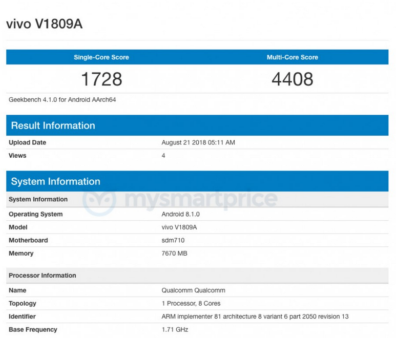 گوشی vivo X23 با سخت&zwnj;افزاری فراتر از توقعات عرضه خواهد شد +تصویر