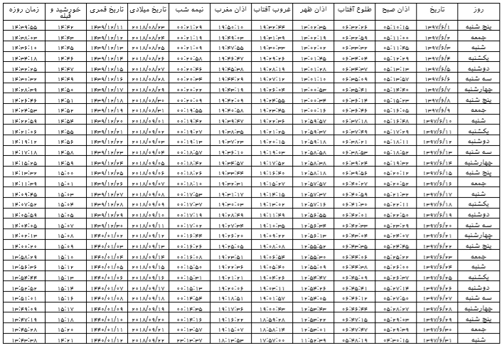 اوقات شرعی شیراز در شهریورماه سال ۱۳۹۷