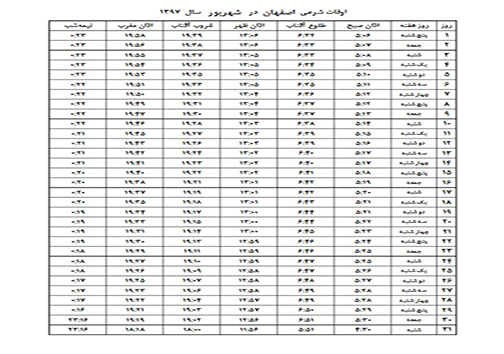اوقات شرعی اصفهان شهریور سال 97
