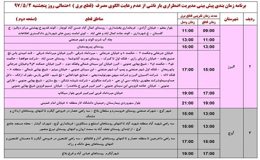 اعلام جدول زمانبندی قطع برق در استان قزوین