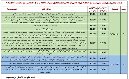 اعلام جدول زمانبندی قطع برق در استان قزوین