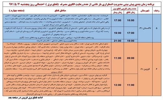 اعلام جدول زمانبندی قطع برق در استان قزوین