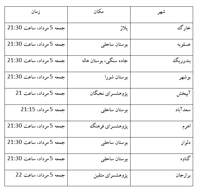 رصد ماه&zwnj;گرفتگی در ۱۰ شهر استان بوشهر