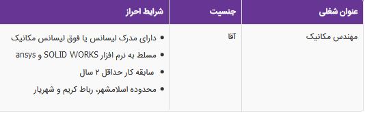 استخدام مهندس مکانیک آقا در شرکت تابان گستر پویا در تهران