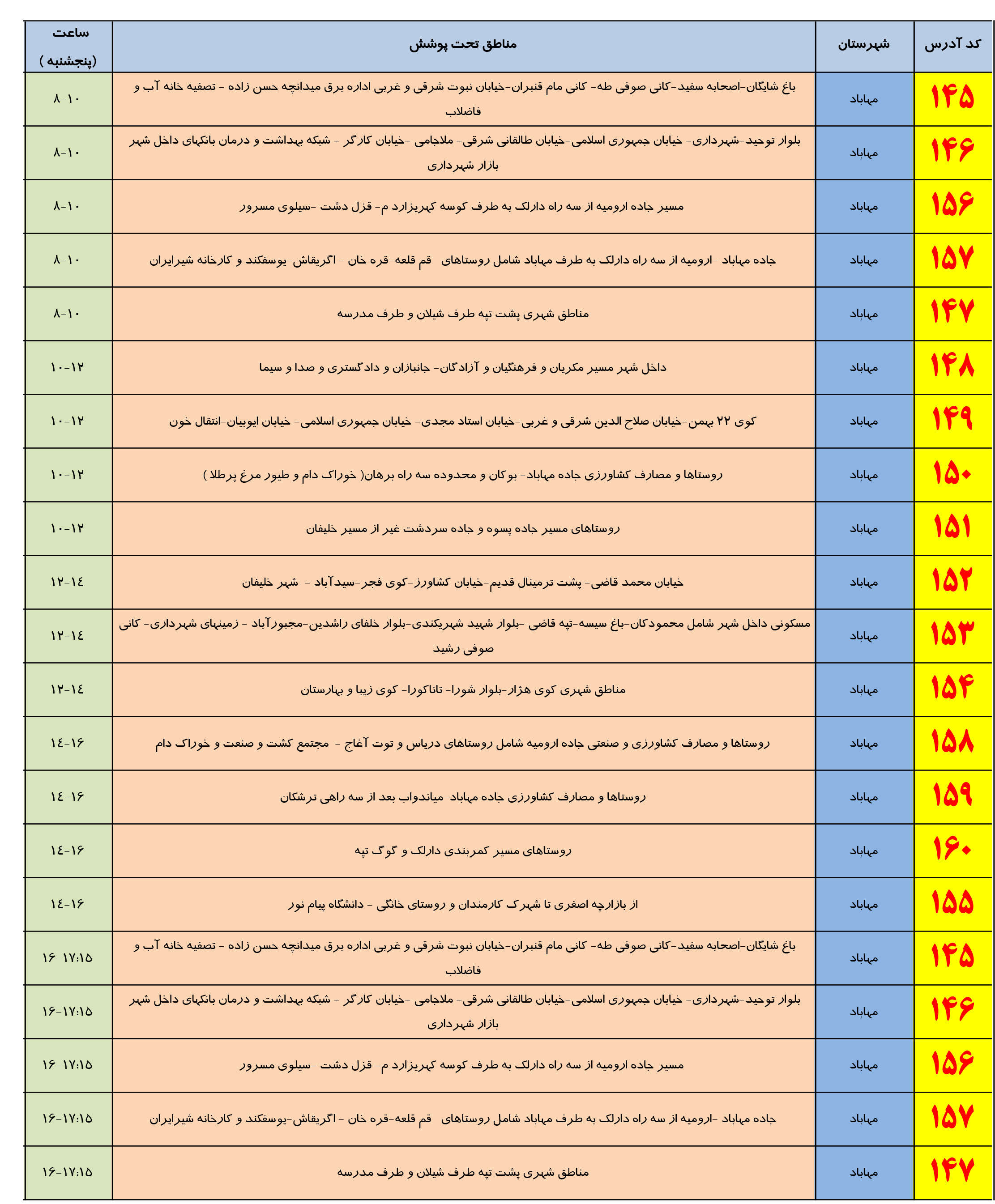برنامه زمانبندی خاموشی برق شنبه 6 مرداد ماه