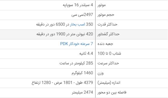 پورشه باکسترS