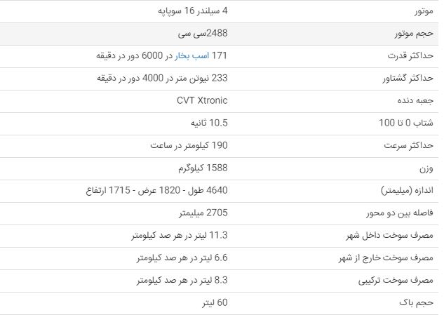 نیسان ایکس-تریل 2018