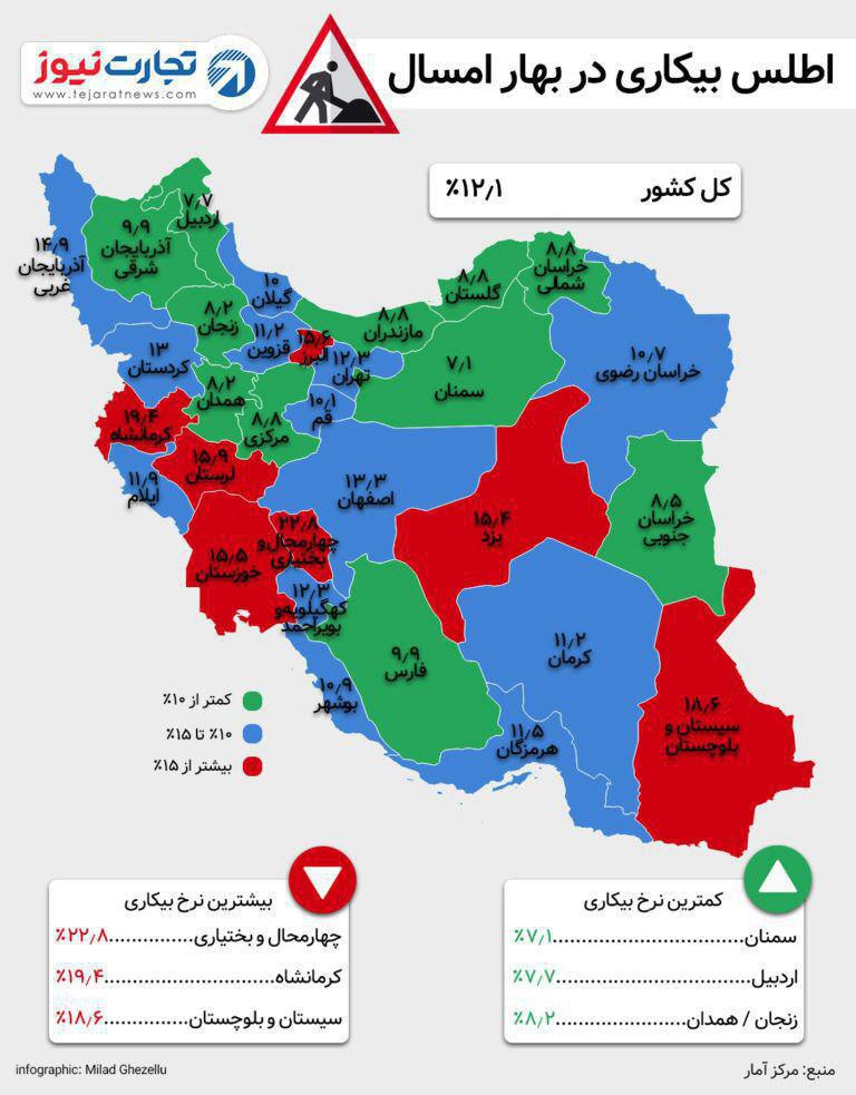 اطلس بیکاری در بهار امسال+اینفوگرافیک