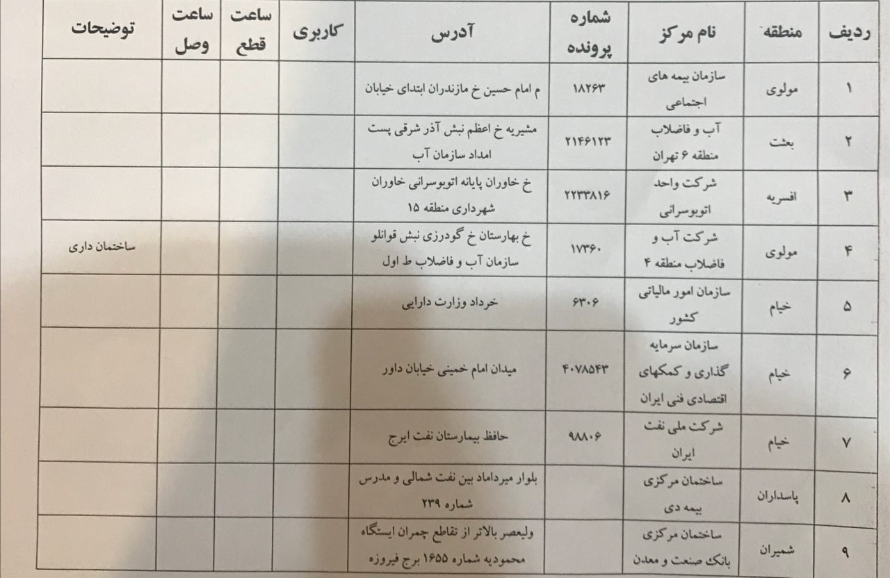 قطع برق ۶۰ مرکز دولتی و مهم/ وجود ۲۱ مرکز حساس + جدول