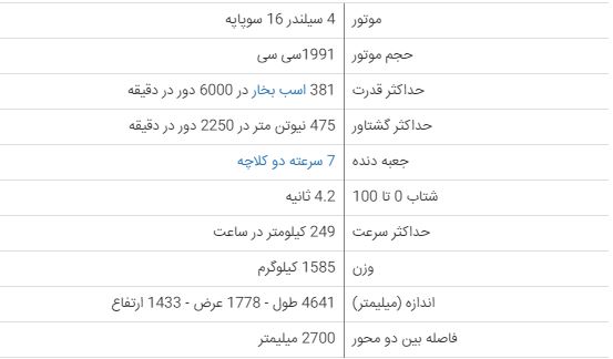 بنز CLA45 فول 2017