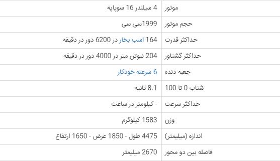 هیوندای توسان 2017-فول