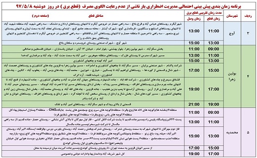 اعلام جدول زمانبندی خاموشی های احتمالی برق در استان قزوین