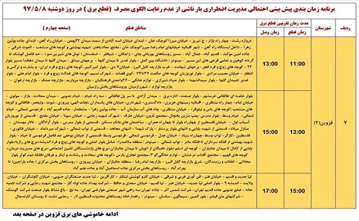 اعلام جدول زمانبندی خاموشی های احتمالی برق در استان قزوین
