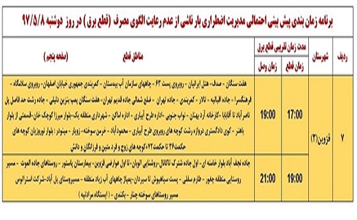 اعلام جدول زمانبندی خاموشی های احتمالی برق در استان قزوین