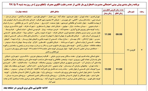 اعلام ساعت قطع برق استان قزوین در نهم مرداد ماه