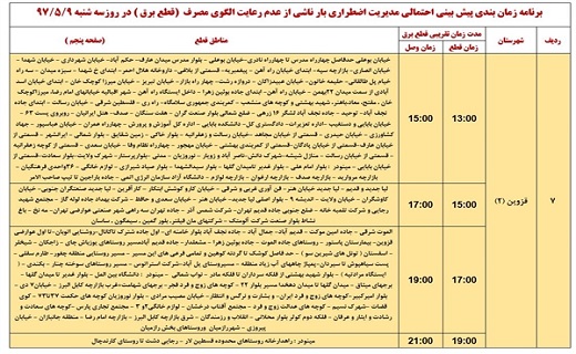 اعلام ساعت قطع برق استان قزوین در نهم مرداد ماه