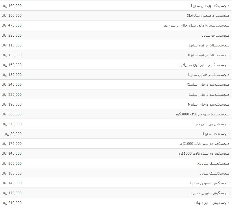 قیمت روز انواع ماهی و میگو در غرفه تره بار