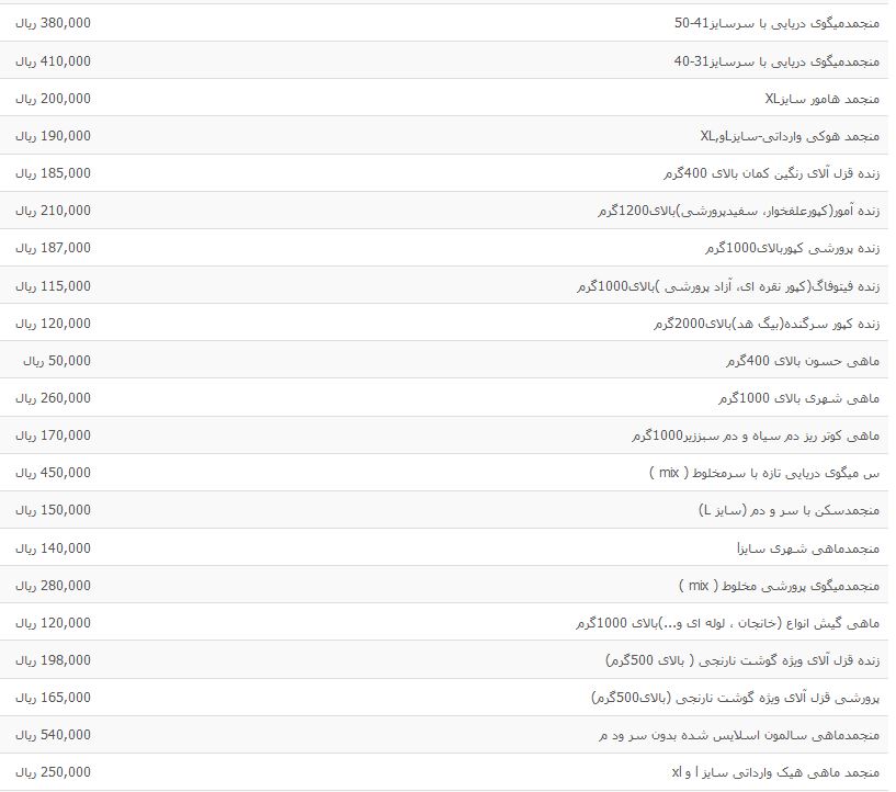 قیمت روز انواع ماهی و میگو در غرفه تره بار