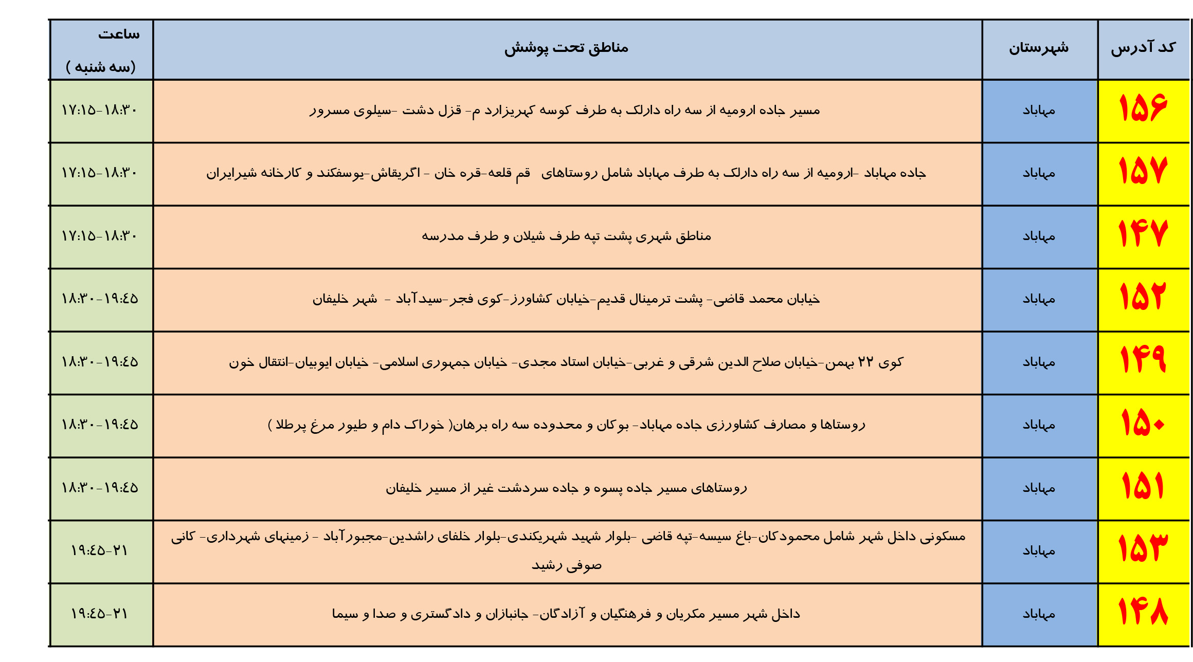 برنامه زمانبندی خاموشی برق چهارشنبه 9مرداد ماه در مهاباد