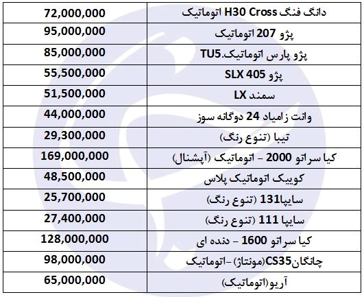 قیمت برخی از خودروهای تولید داخل در بازار امروز افزایش یافت