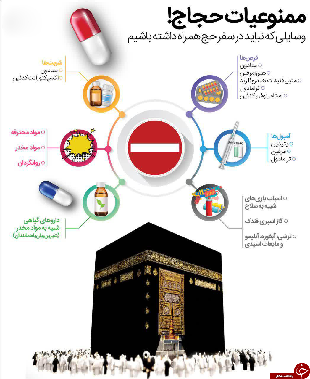 ممنوعیات حج