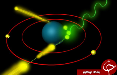 سفر به دنیای یک اشعه به نام X/ اشعه ایکس و هرآنچه که از آن نمی دانید/ اشعه ایکس از زاویه ای دیگر