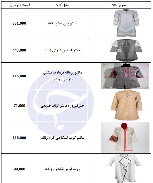 برای خرید مانتو چقدر باید هزینه کرد؟