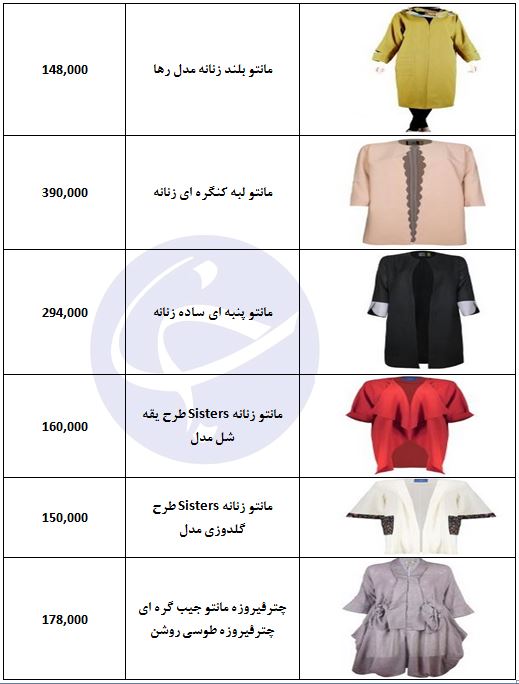 برای خرید مانتو چقدر باید هزینه کرد؟