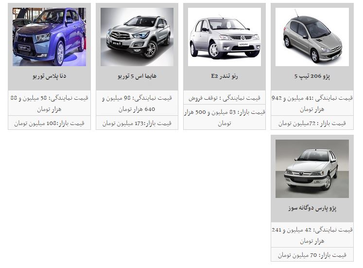 روز آرام بازار خودرو کشور
