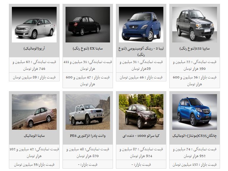 روز آرام بازار خودرو کشور