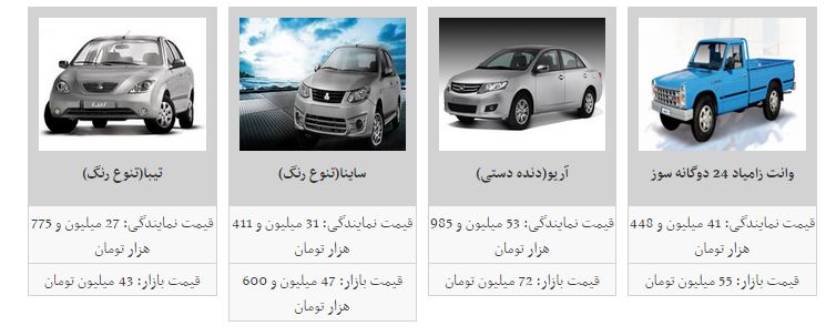 روز آرام بازار خودرو کشور