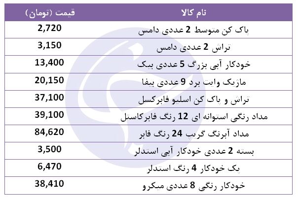 قیمت انواع نوشت افزار در بازار + جدول