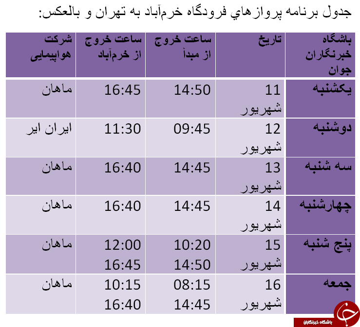 برنامه پرواز‌های فرودگاه خرم‌آباد ازتاریخ ۱۱ تا تا ۱۶ شهریورماه۹۷