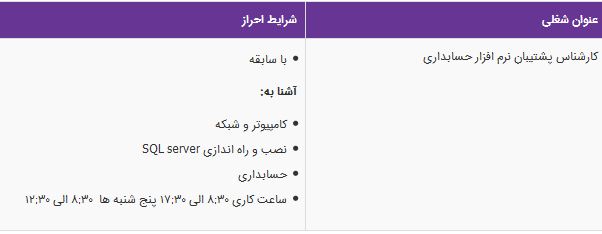 استخدام کارشناس پشتیبان نرم افزار حسابداری در تهران