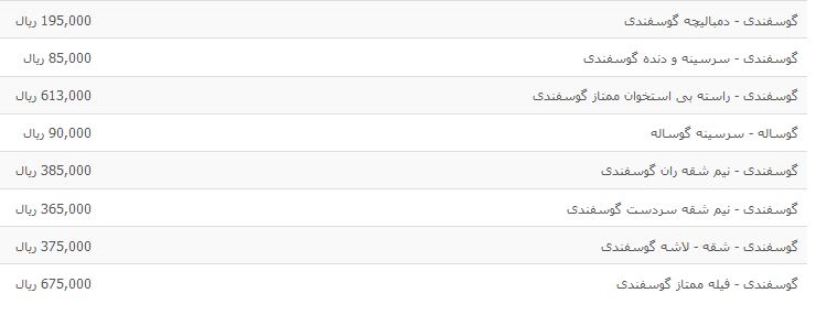 انواع گوشت گرم گوساله و گوسفندی در محل + قیمت
