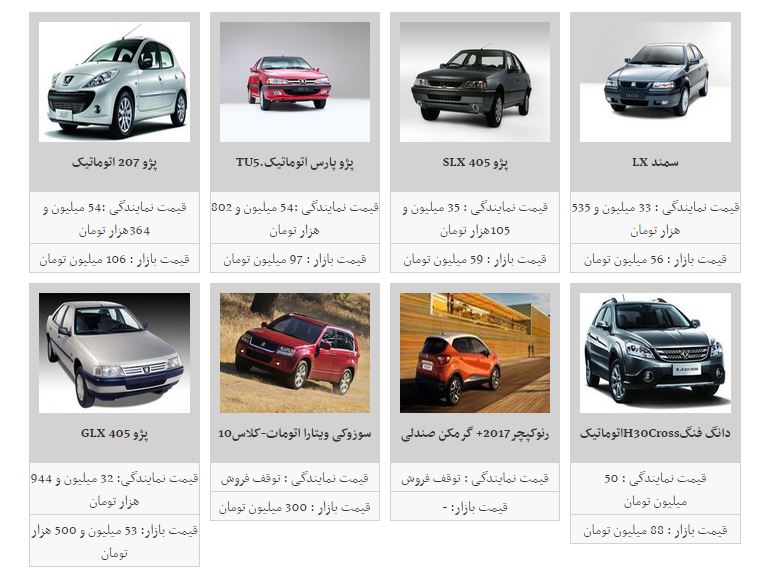 افزایش قیمت خودرو آغاز شد افزایش قیمت خودرو آغاز شد