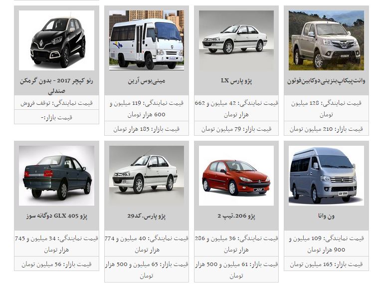 افزایش قیمت خودرو آغاز شد افزایش قیمت خودرو آغاز شد
