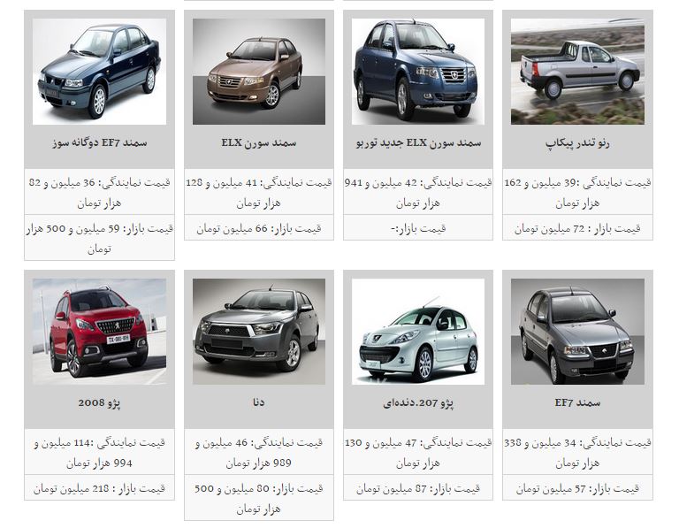 افزایش قیمت خودرو آغاز شد افزایش قیمت خودرو آغاز شد