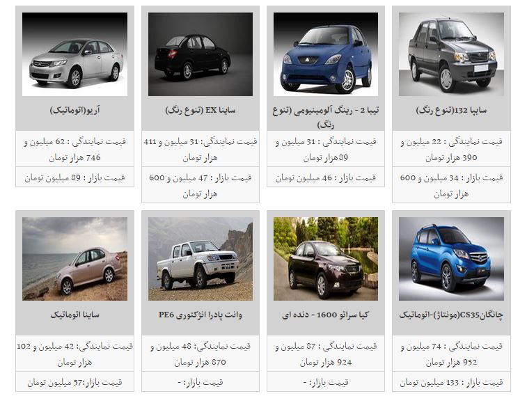 افزایش قیمت خودرو آغاز شد افزایش قیمت خودرو آغاز شد