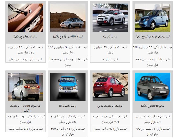 افزایش قیمت خودرو آغاز شد افزایش قیمت خودرو آغاز شد