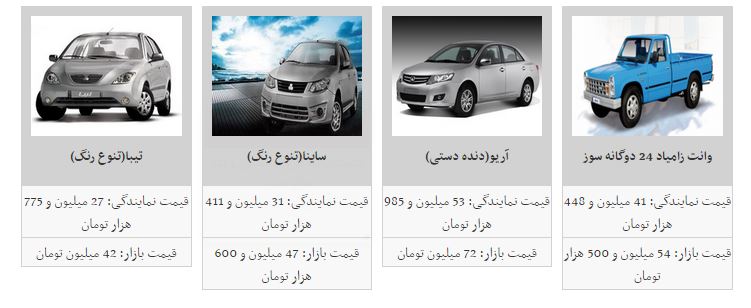 افزایش قیمت خودرو آغاز شد افزایش قیمت خودرو آغاز شد